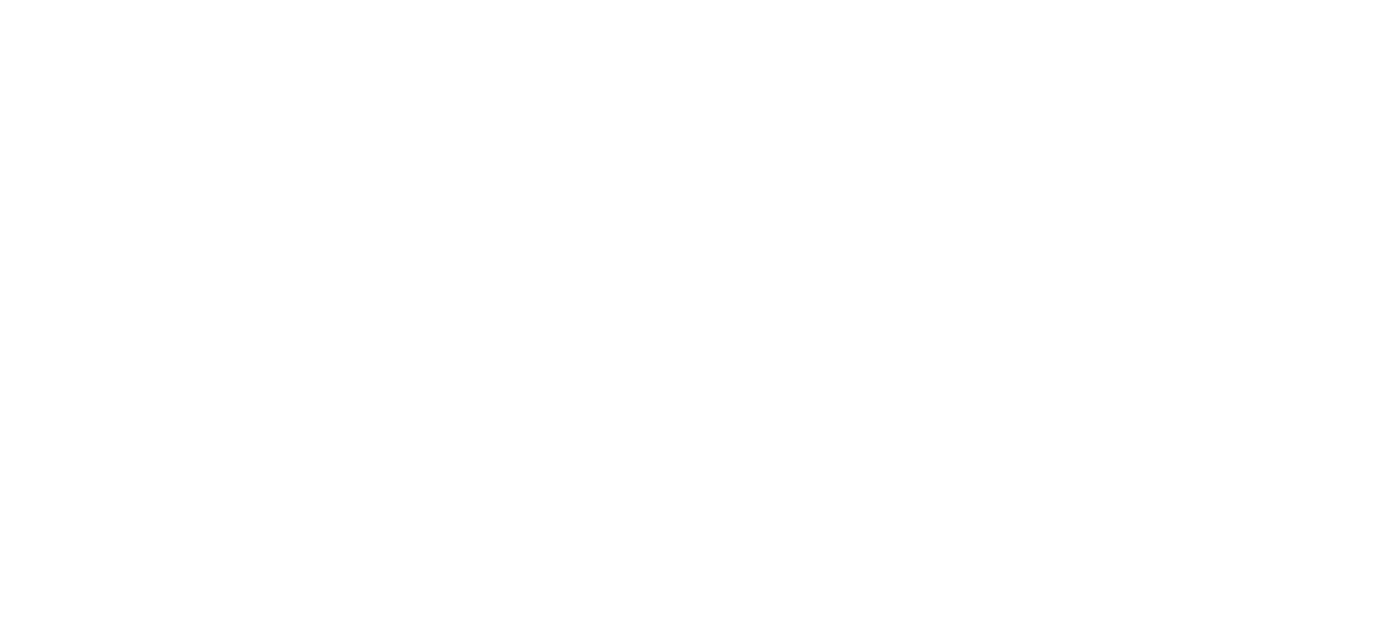  Cafe Imports 
